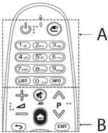 LG 43LF632V - ATENÇÃO - 1