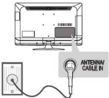 LG 32CS460S - Antenna connection - 1