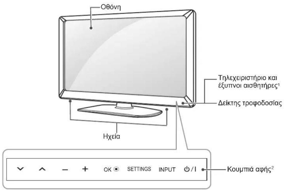 LG 32CS460S - Εξαρτήματα και κουμπιά - 1