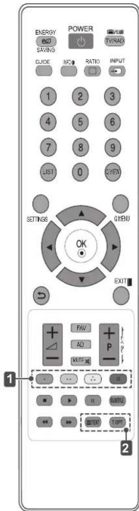 LG 32CS460S - ATTENTIE - 1