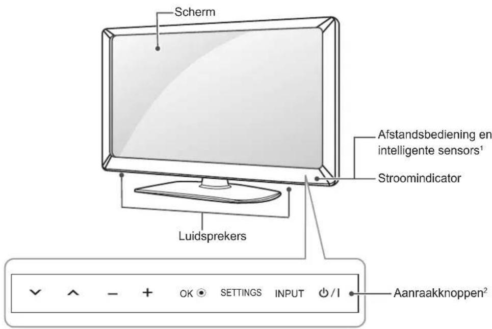 LG 32CS460S - Onderdelen en knoppen - 1