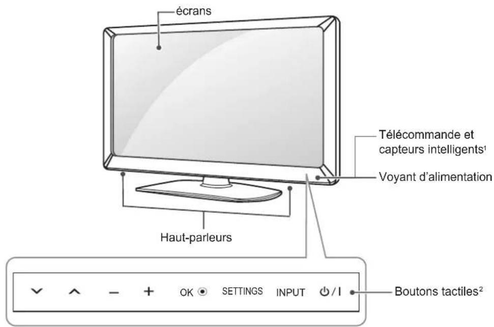 LG 32CS460S - Pièces et boutons - 1
