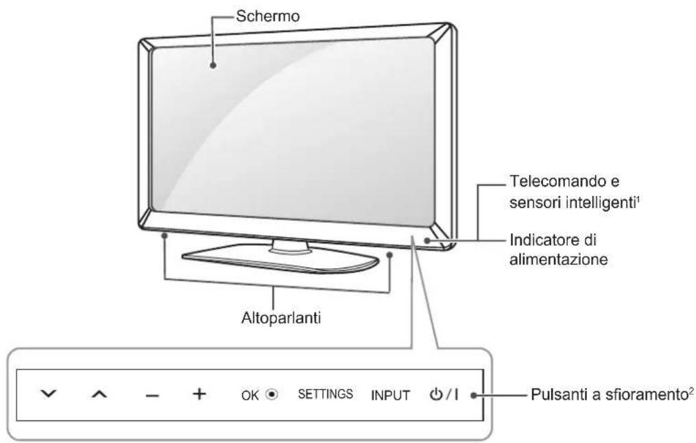 LG 32CS460S - Componenti e pulsanti - 1