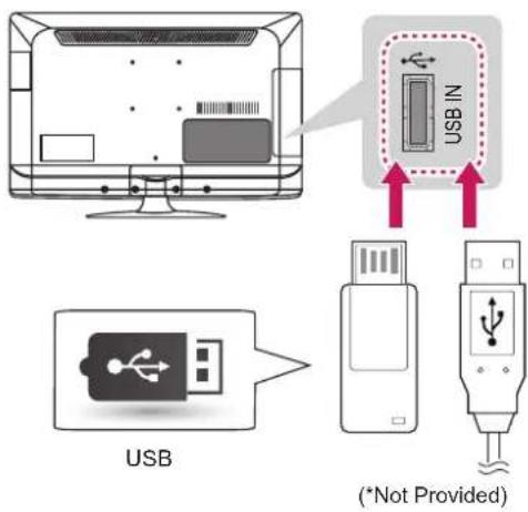 LG 32CS460S - USB connection - 1