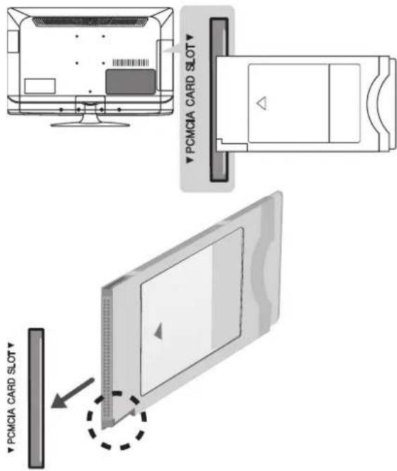 LG 32CS460S - CI module connection - 1