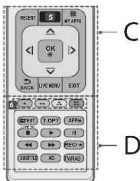 LG 32LF6329 - B - 1