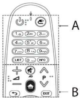 LG 32LF6329 - D - 1