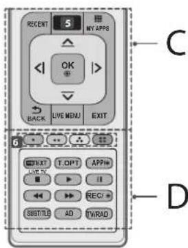 LG 32LF6329 - B - 1