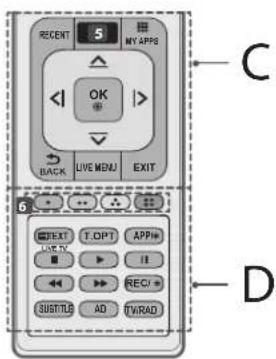 LG 32LF6329 - B - 1