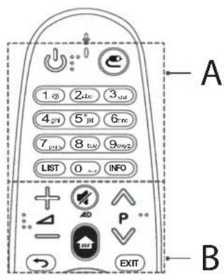 LG 32LF6329 - IPOSOXH - 1