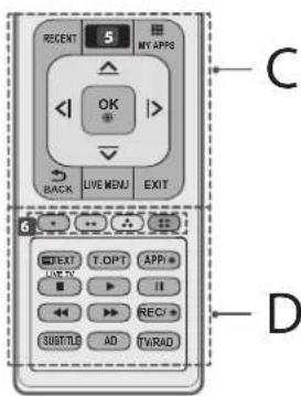 LG 32LF6329 - B - 1