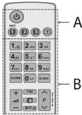 LG 32LF6329 - ATENÇAO - 1
