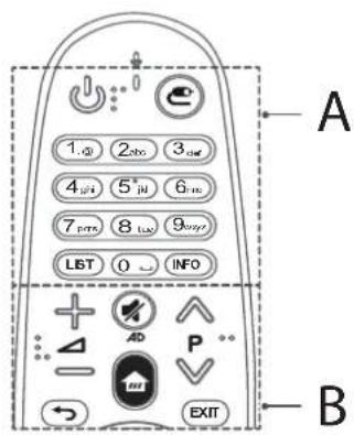 LG 32LF6329 - D - 1