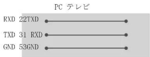 LG 55UJ6500 - RS-232C通信ケーブル - 5