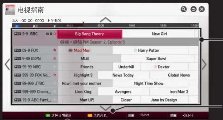 LG 47LA6500 - SMART 电视指南 - 1