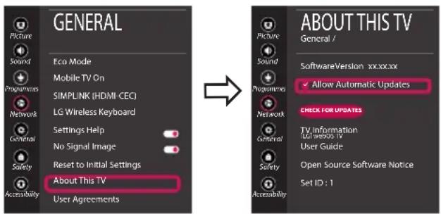 LG OLED65C8PVA - CHECK FOR UPDATES - 1