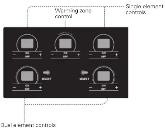 LG LRE6325SW - To turn on a DUAL element (left and right front elements): - 2