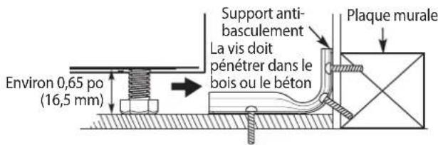 LG LRE6325SW - AVERTISSEMENT - 2