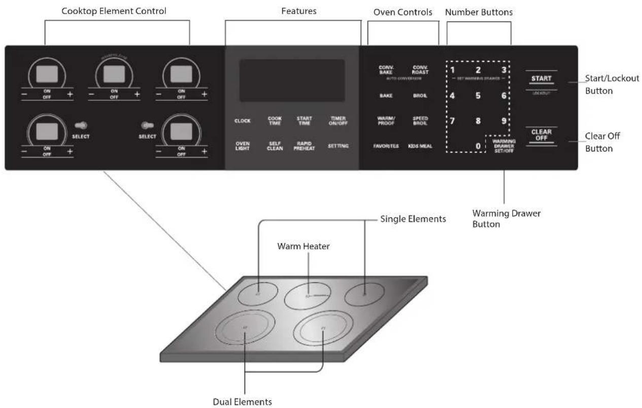 LG LRE6325SW - CONTROL PANEL OVERVIEW - 1