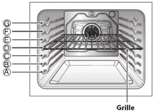 LG LRE6325SW - Placement des grilles et casseroles - 1
