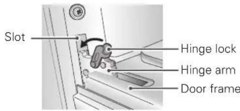 LG LRE6325SW - Replacing the oven door - 2