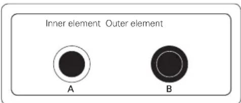 LG LRE6325SW - To turn on a DUAL element (left and right front elements): - 1
