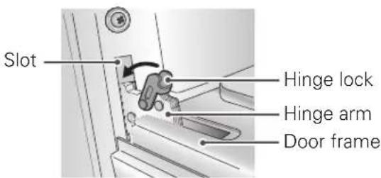 LG LRE6385SW - Replacing the oven door - 2