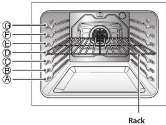 LG LRE6385SW - Rack and Pan Placement - 1