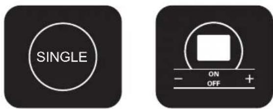 LG LRE6385SW - Using the cooktop elements - 1