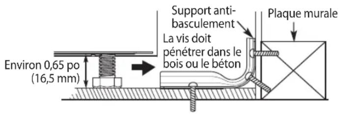 LG LRE6385SW - AVERTISSEMENT - 5