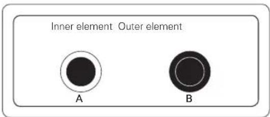 LG LRE6385SW - To turn on a DUAL element - 3