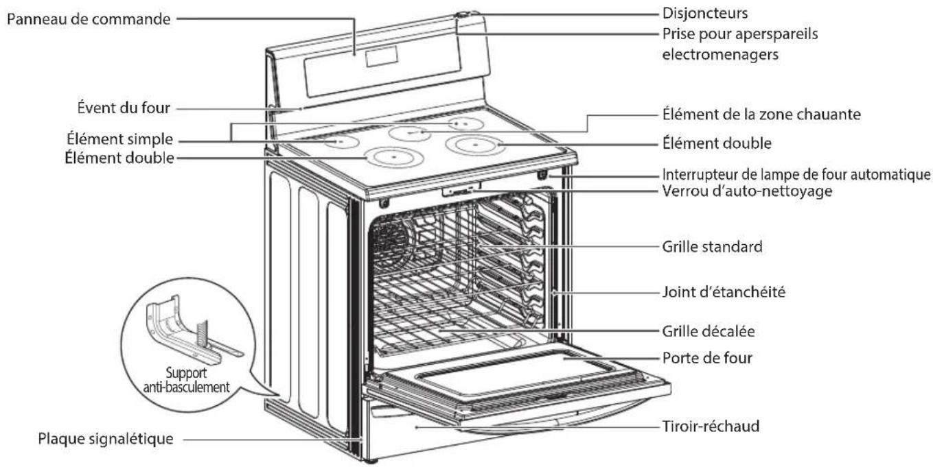 LG LRE6385SW - APERÇU DE LA CUISINIÈRE - 1