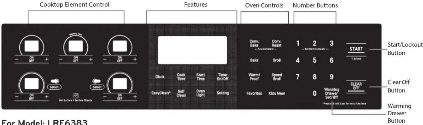 LG LRE6385SW - CONTROL PANEL OVERVIEW - 1