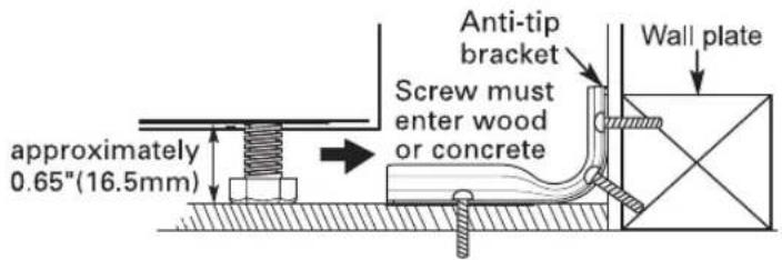 LG LRE6385SW - ANTI-TIP SAFETY PRECAUTIONS - 6