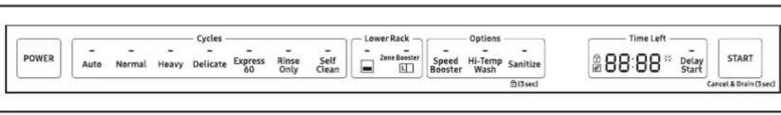 Cycles Power Auto Normal Heavy Delicate Express 60 Rinse Only Self Clean Lower Rack Zone Booster Options Speed Booster Hi-Temp Wash Sanitize (3 sec) Time Left 88:88 Delay Start Cancel & Drain (3 sec)