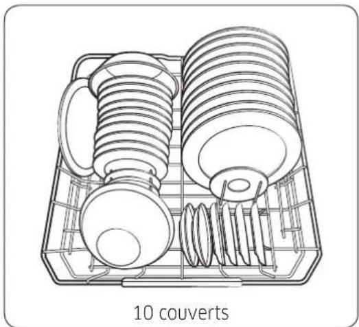 Dacor DDW24M999US - Chargement de la vaisselle - 1