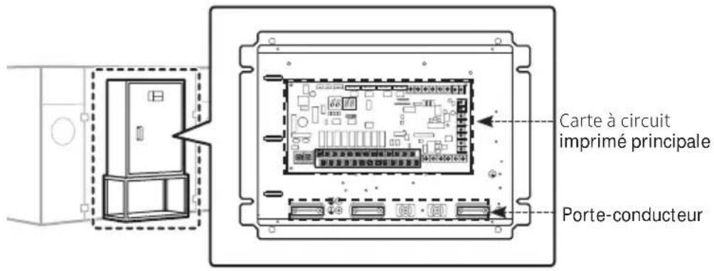 SAMSUNG MCMD211UN - Assurez-vous que l'emplacement dispose d'une structure de protection étanche et ignifugée. - 1