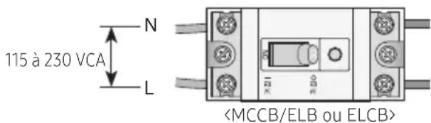 SAMSUNG MCMD211UN - Avant la mise sous tension, vérifiez la tension d'alimentation (L, N) et mettez le commutateur en marche. - 1
