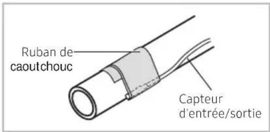 SAMSUNG MCMD211UN - Couvrez le capteur avec du ruban de caoutchouc. - 1