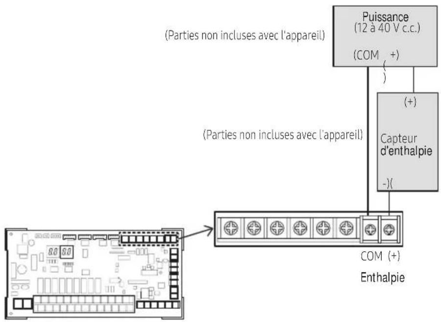 SAMSUNG MCMD211UN - Exemple de câblage - 1