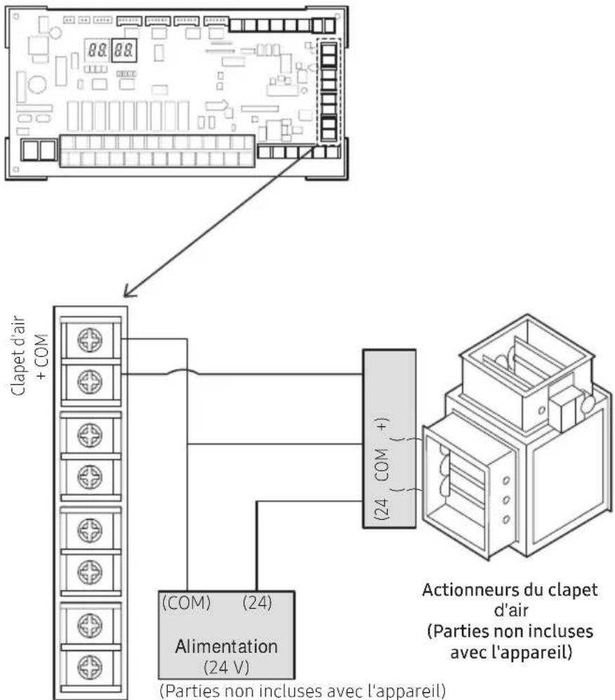 SAMSUNG MCMD211UN - Connexion du câblage - 1