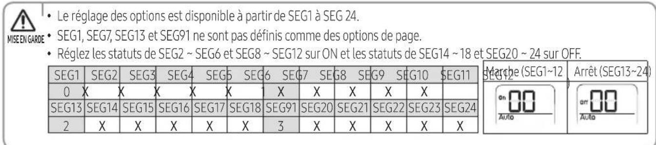 SAMSUNG MCMD211UN - Étape 2. La procédure de réglage des options - 1