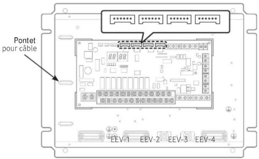 SAMSUNG MCMD211UN - Installation de l'ensemble EEV (non fourni) - 4