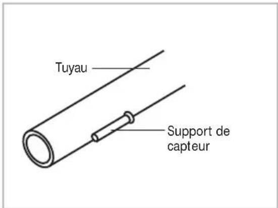 SAMSUNG MCMD211UN - Fixez l'isolant autour du capteur immobilisé. - 2