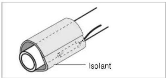 SAMSUNG MCMD211UN - Fixez l'isolant autour du capteur immobilisé. - 1