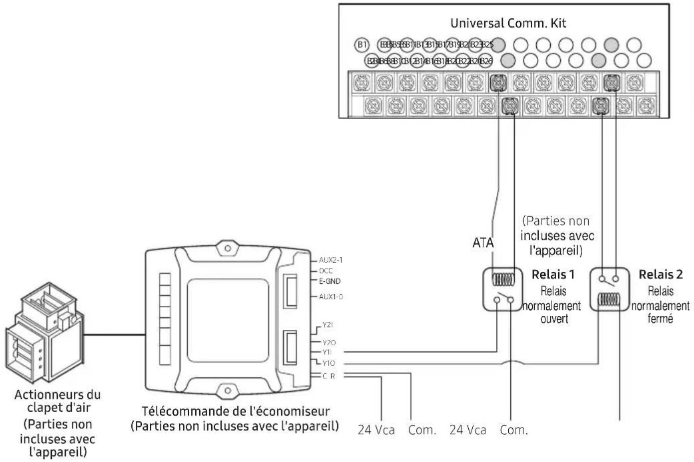 SAMSUNG MCMD211UN - 3) [Mise en route par la télécommande de l'économiseur] - 1