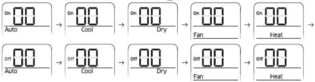 SAMSUNG MCMD211UN - Étape 3. Vérification de l'option que vous avez définie - 1