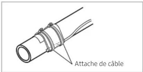 SAMSUNG MCMD211UN - Fixez le capteur à l'aide de serre-câbles. - 1