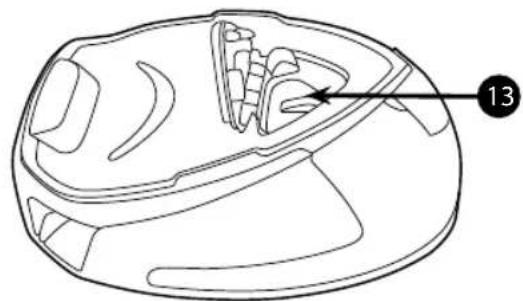 HOOVER IronVision PMP2400 011 - 3