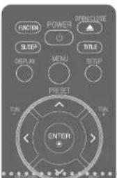 LG HT304SLDH - Télécommande - 1